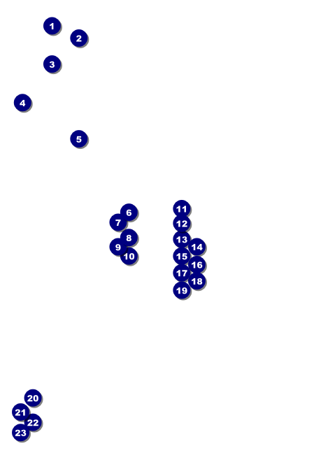 Gymnastics Postcard Front Field Markers
