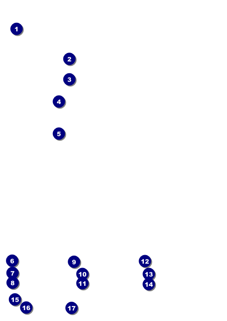 Hippie Postcard Front Field Markers