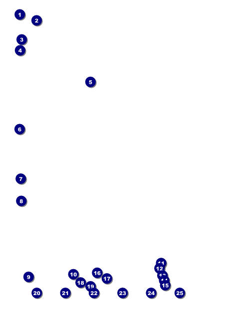 All Purpose Clouds Logo Flyer Front Field Markers