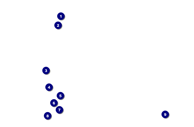 Mardi Gras Beads Drink Ticket Front Field Markers